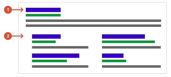 Understanding Site Links And How They Impact Your Brand